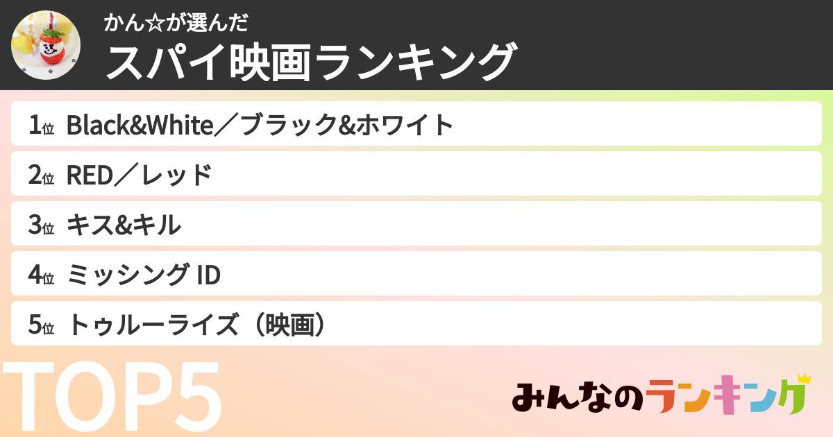 かん☆さんの「スパイ映画ランキング」