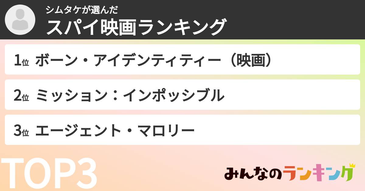 シムタケさんの「スパイ映画ランキング」