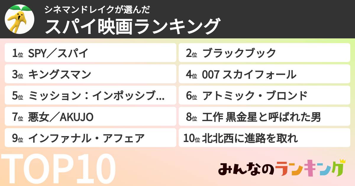 シネマンドレイクさんの「スパイ映画ランキング」