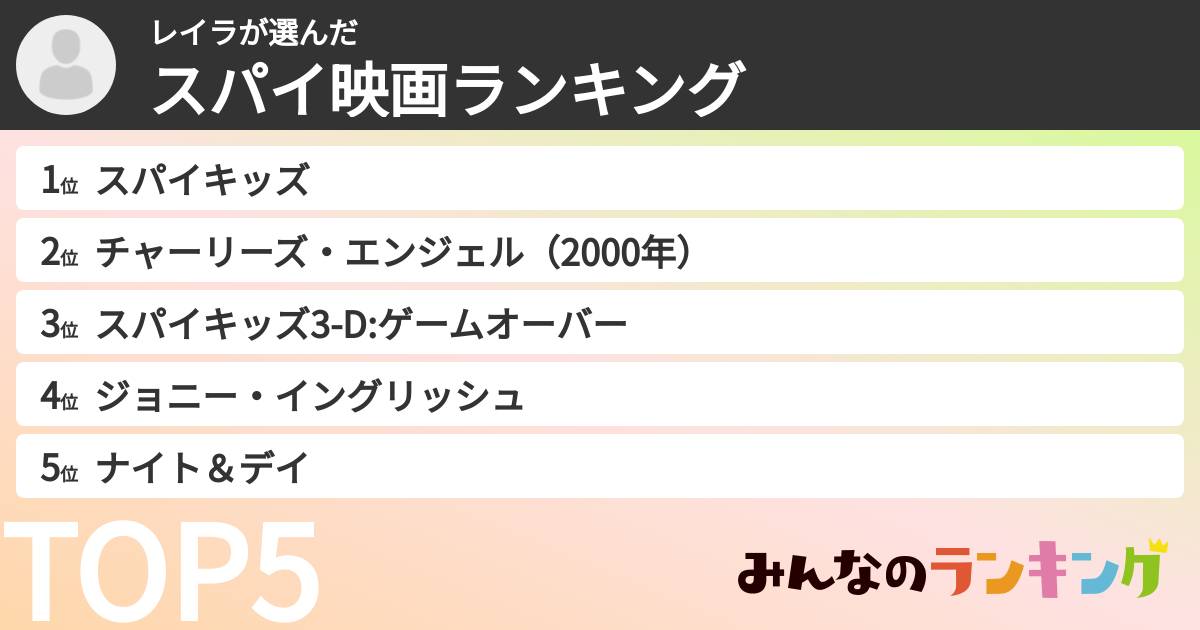 レイラさんの「スパイ映画ランキング」