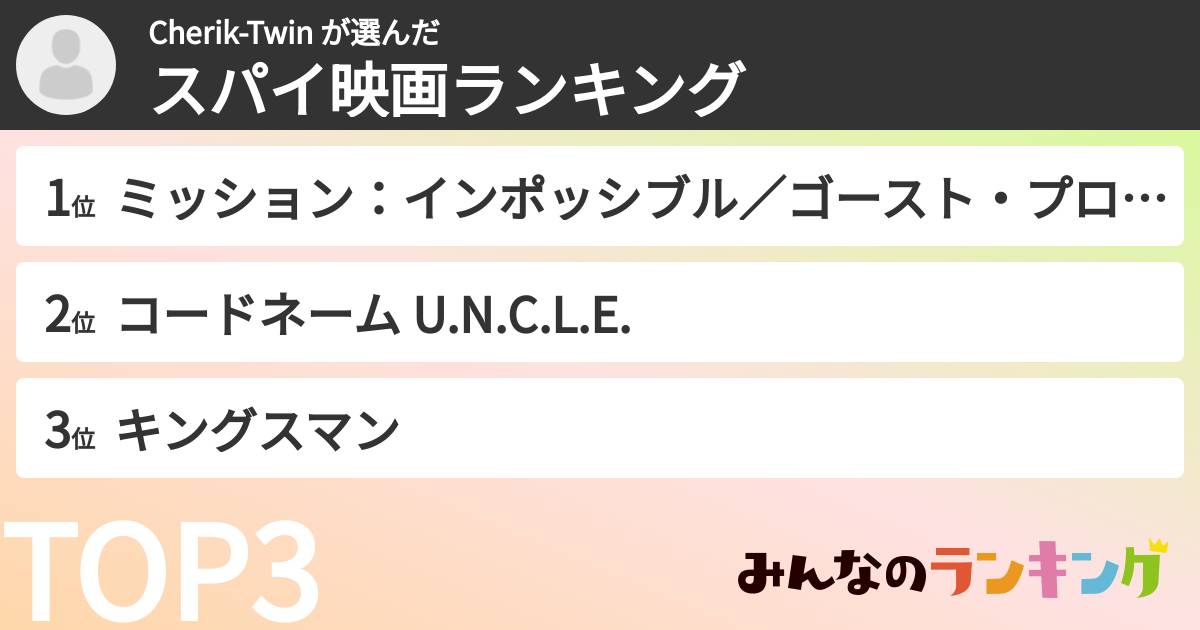 Cherik-Twin さんの「スパイ映画ランキング」