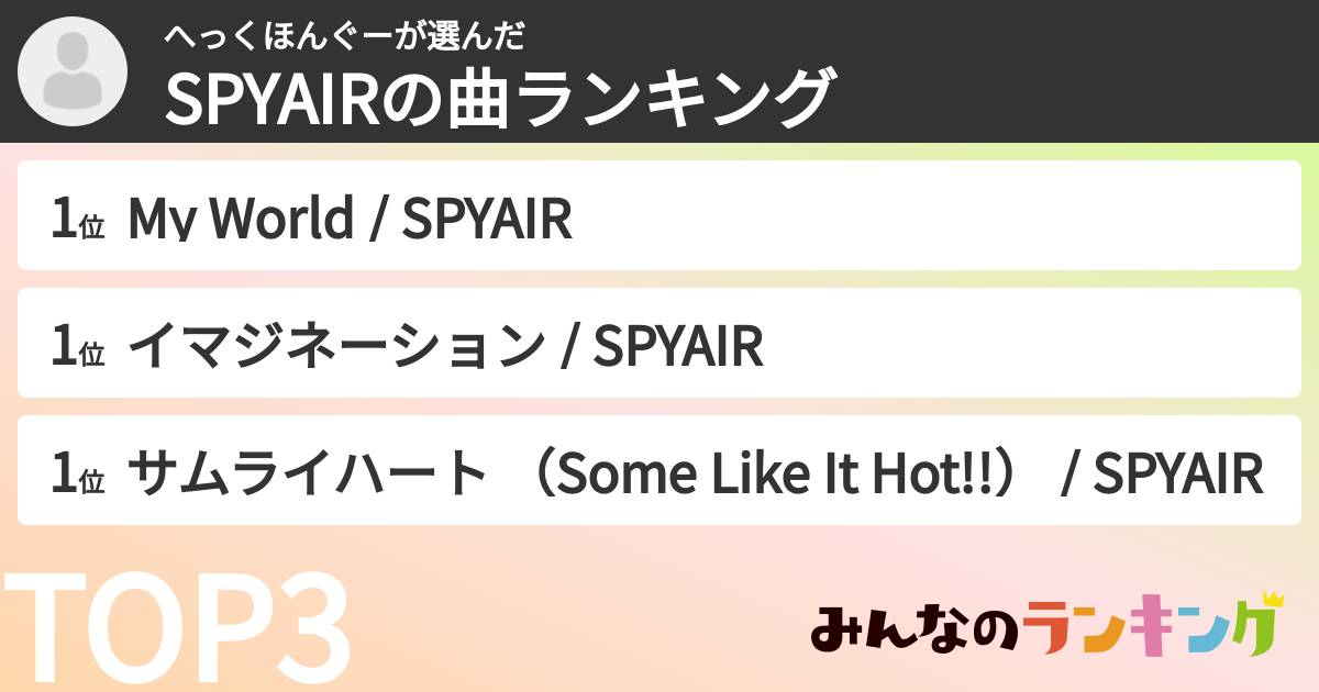へっくほんぐーさんの「SPYAIRの曲ランキング」