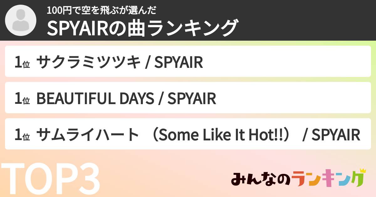 100円で空を飛ぶさんの「SPYAIRの曲ランキング」