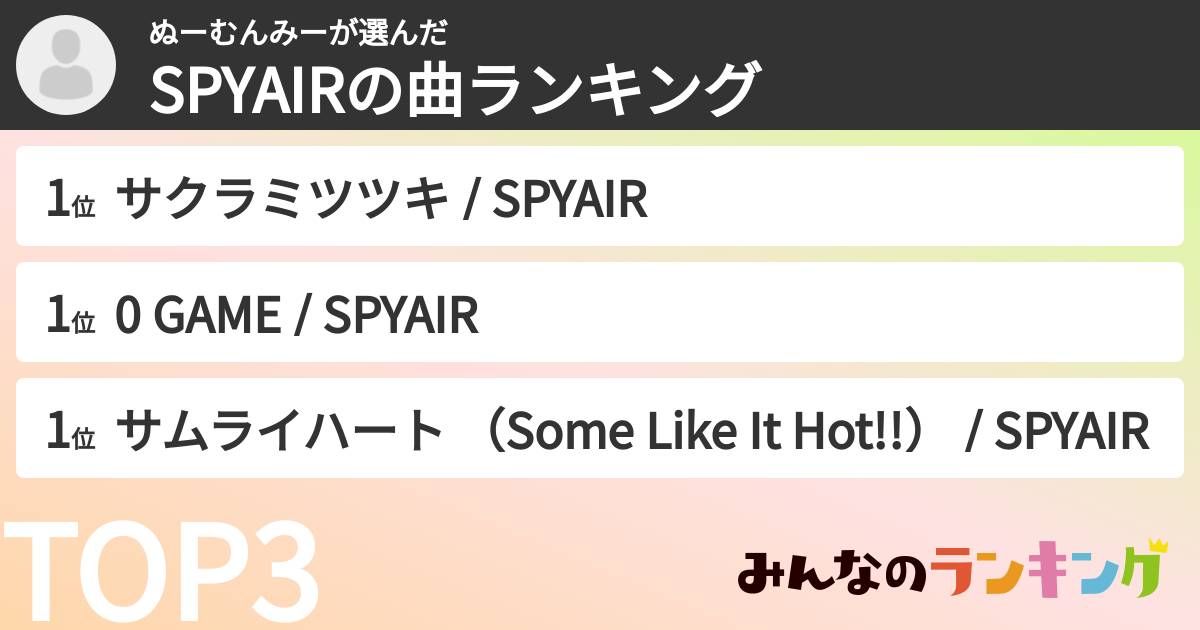 ぬーむんみーさんの「SPYAIRの曲ランキング」
