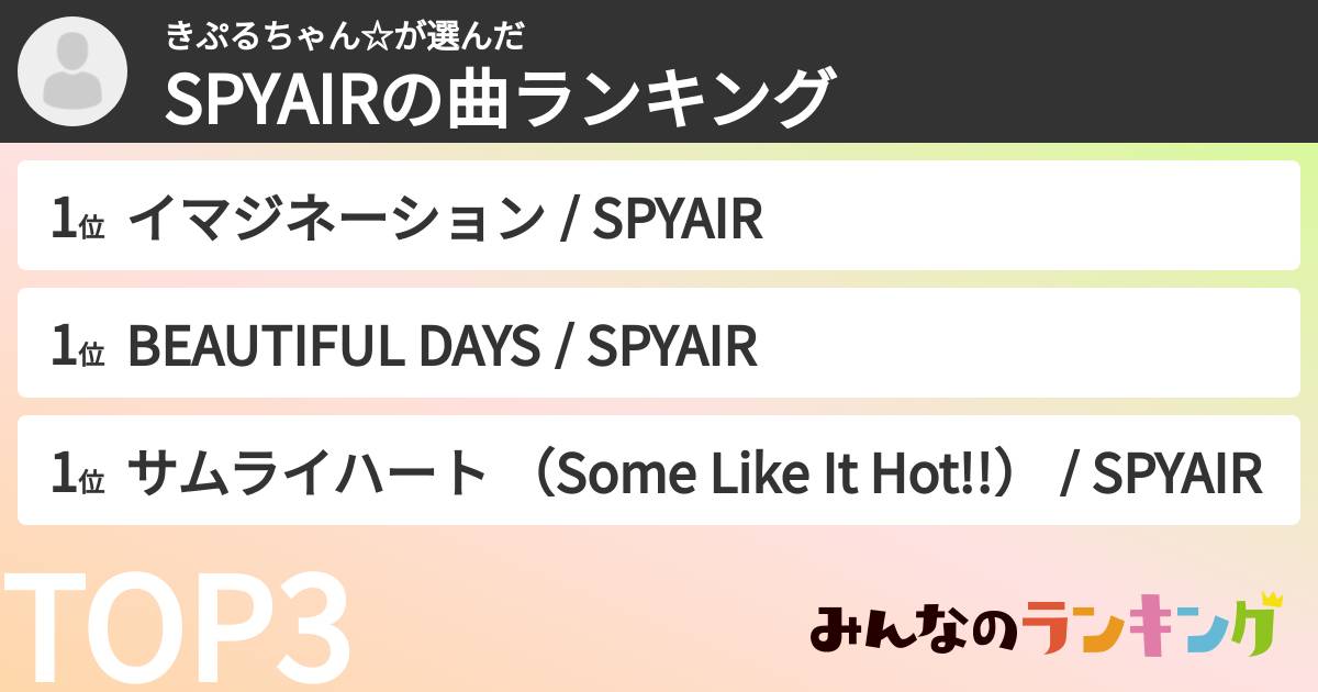 きぷるちゃん☆さんの「SPYAIRの曲ランキング」