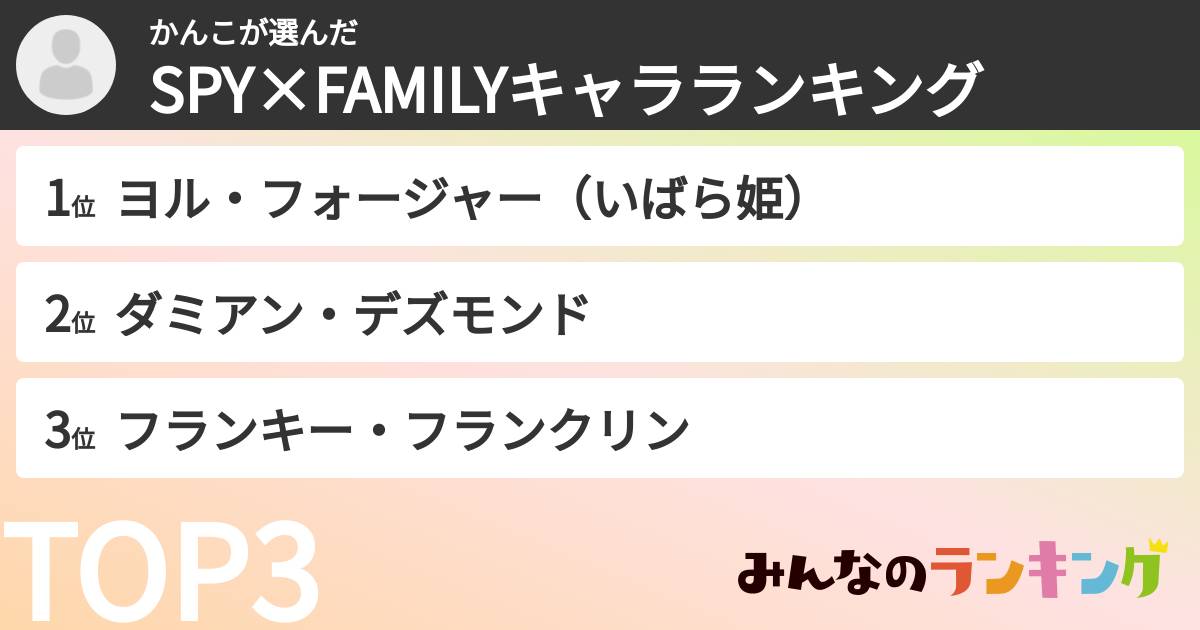 かんこさんの「SPY×FAMILYキャラランキング」