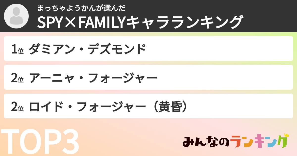 まっちゃようかんさんの「SPY×FAMILYキャラランキング」