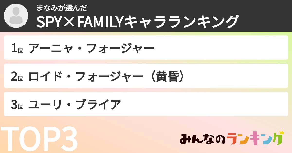 まなみさんの「SPY×FAMILYキャラランキング」
