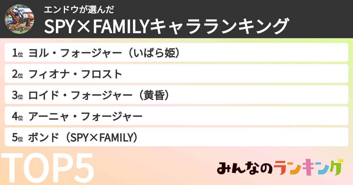 エンドウさんの「SPY×FAMILYキャラランキング」