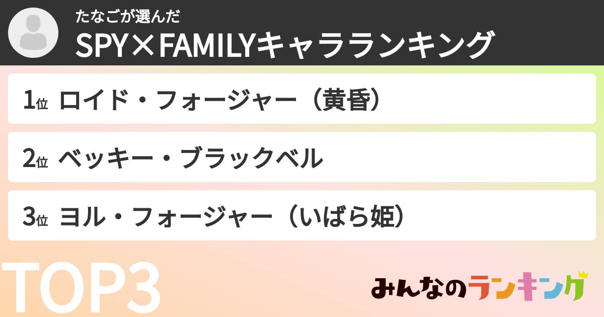 たなごさんの「SPY×FAMILYキャラランキング」