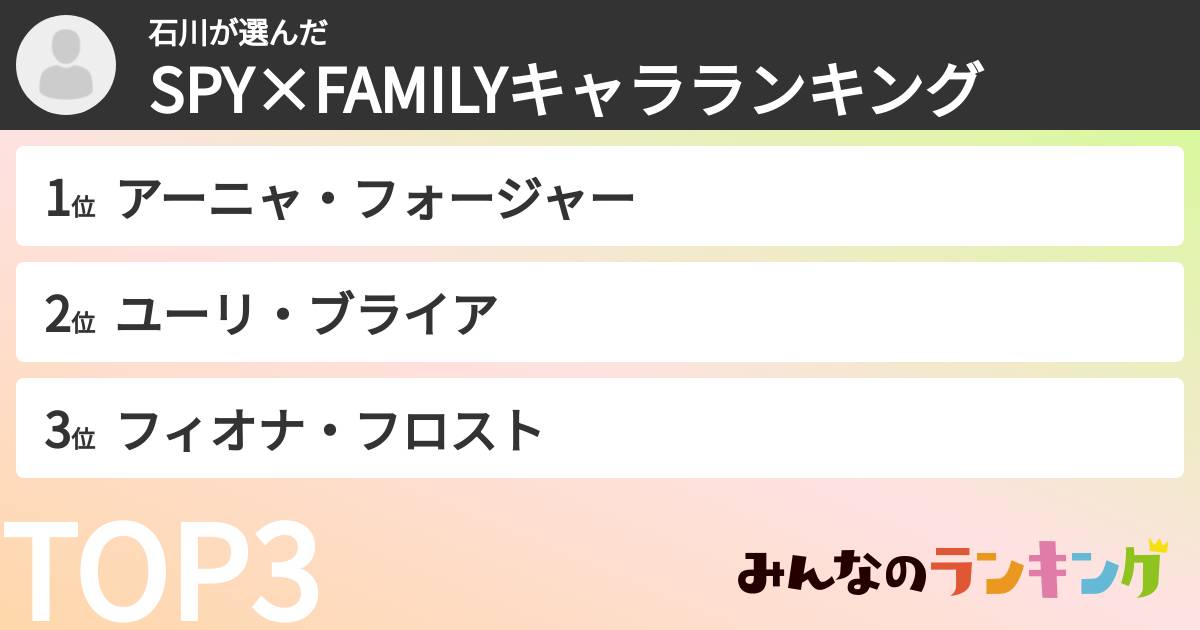 石川さんの「SPY×FAMILYキャラランキング」