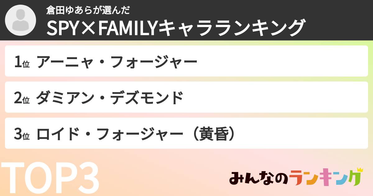 倉田ゆあらさんの「SPY×FAMILYキャラランキング」