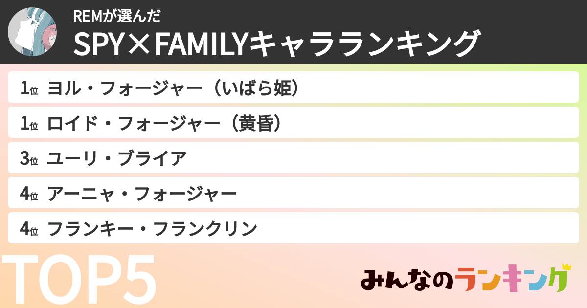 REMさんの「SPY×FAMILYキャラランキング」
