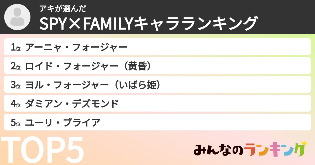 アキさんの「SPY×FAMILYキャラランキング」
