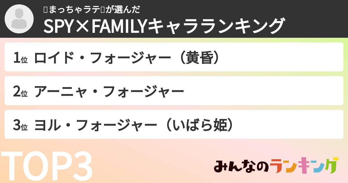 🍃まっちゃラテ🥛さんの「SPY×FAMILYキャラランキング」