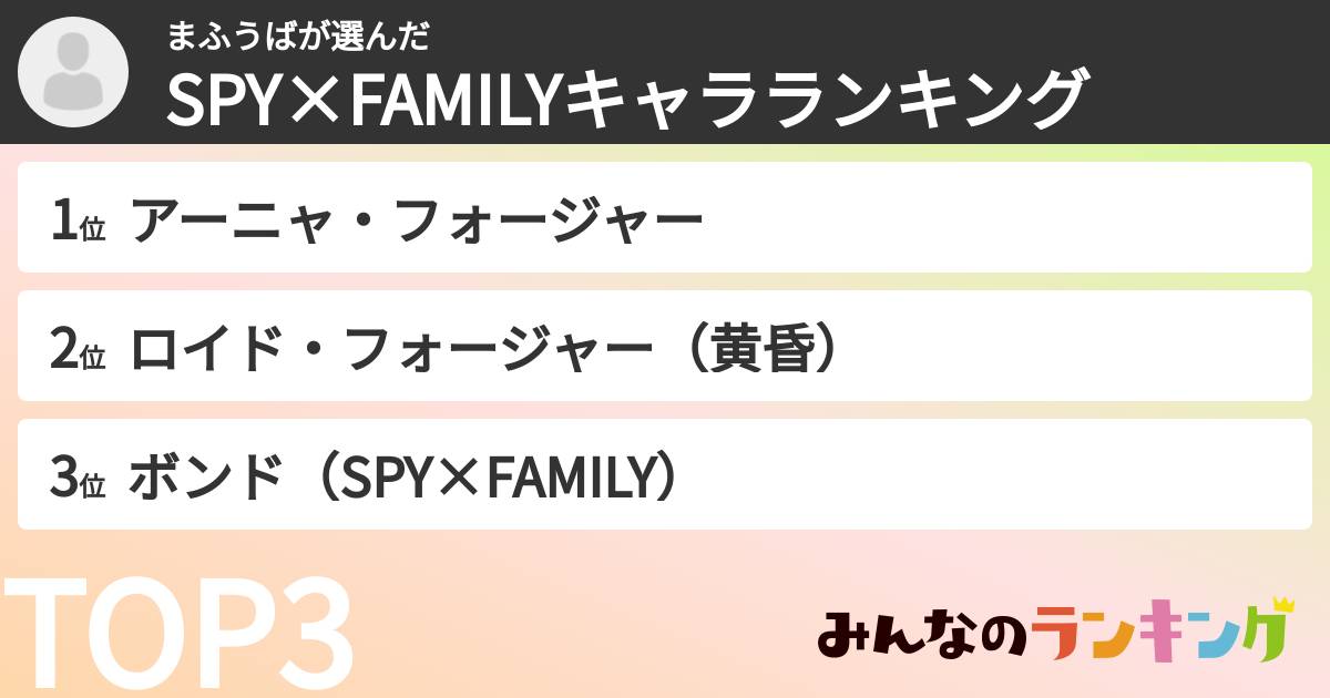 まふうばさんの「SPY×FAMILYキャラランキング」
