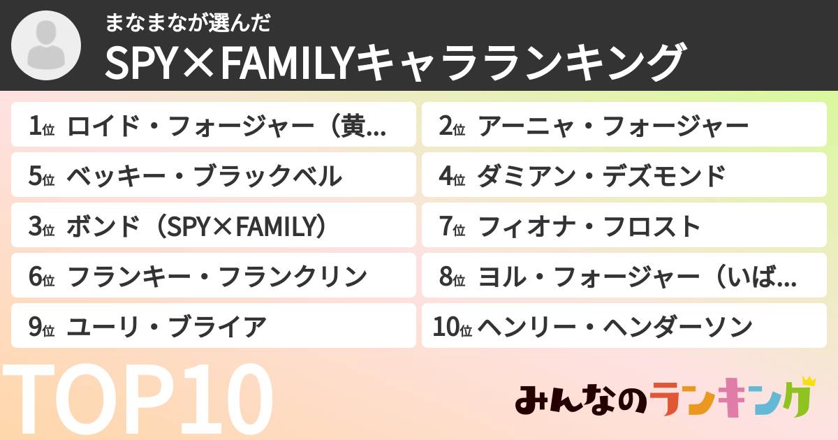 まなまなさんの「SPY×FAMILYキャラランキング」