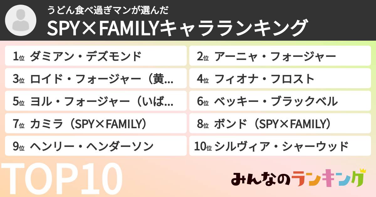 うどん食べ過ぎマンさんの「SPY×FAMILYキャラランキング」