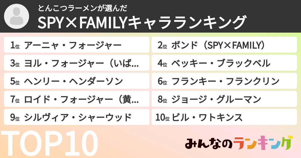 とんこつラーメンさんの「SPY×FAMILYキャラランキング」