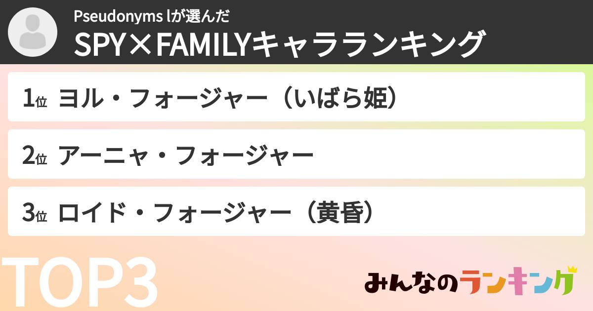 Pseudonyms lさんの「SPY×FAMILYキャラランキング」