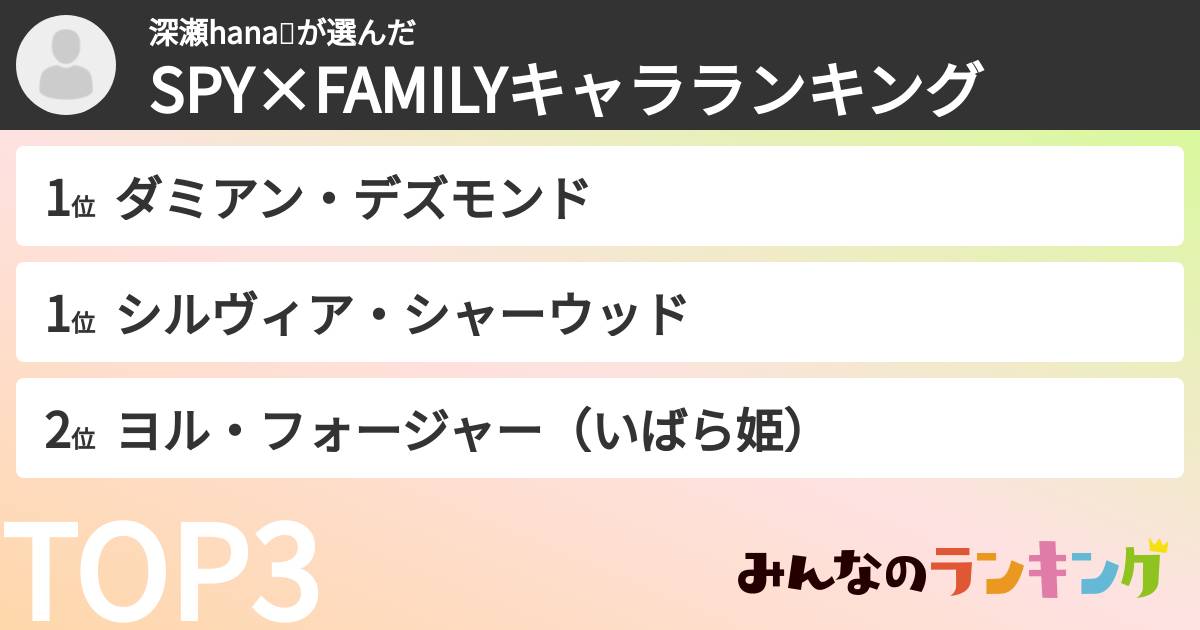深瀬hana🌸さんの「SPY×FAMILYキャラランキング」