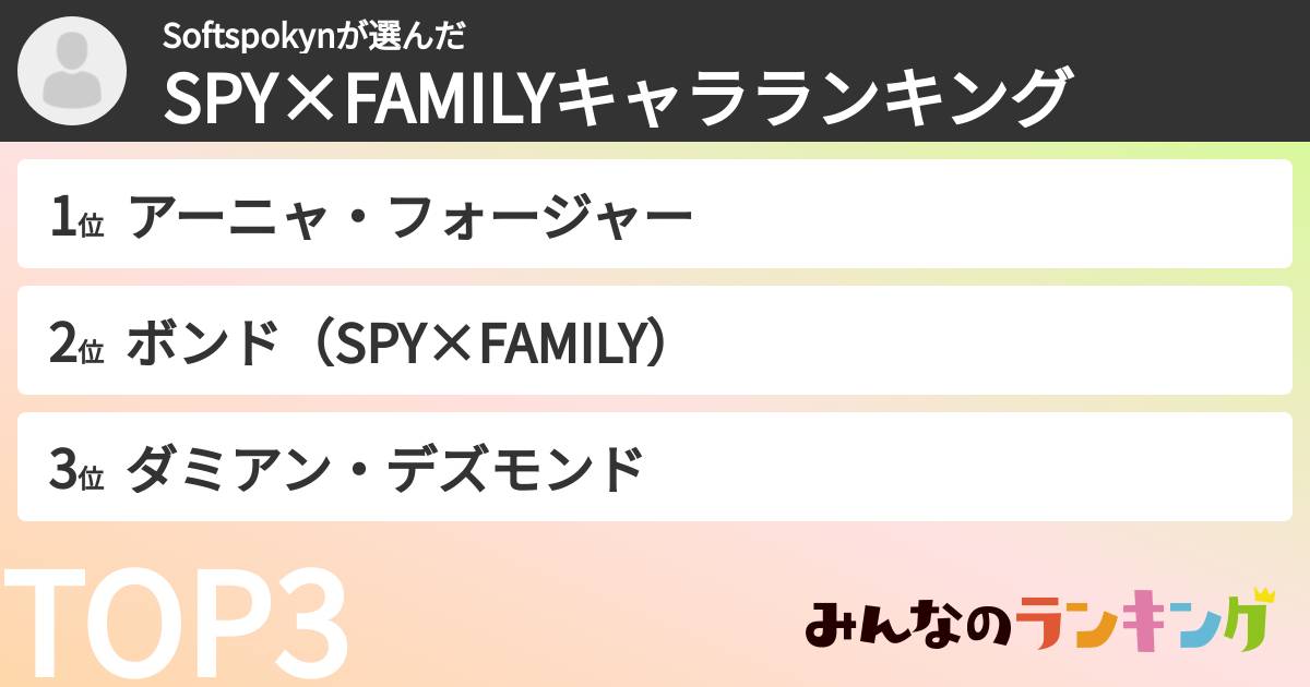 Softspokynさんの「SPY×FAMILYキャラランキング」