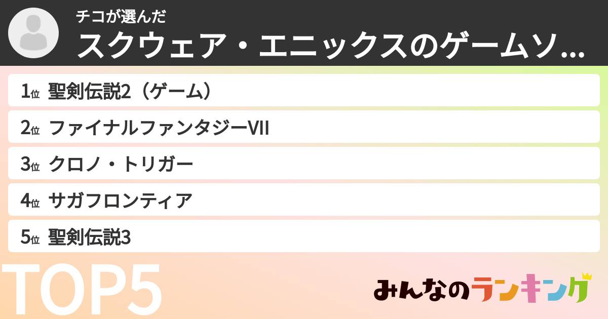 チコさんの「スクウェア・エニックスのゲームソフトランキング」