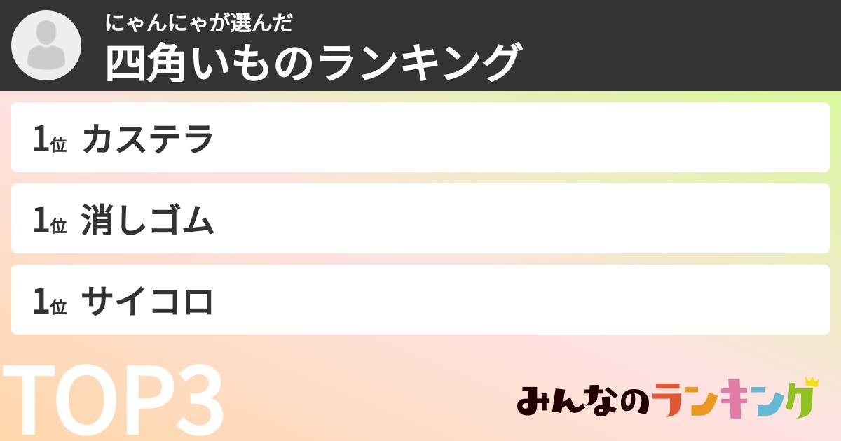 にゃんにゃさんの「四角いものランキング」