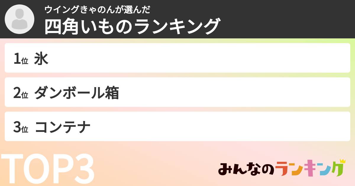 ウイングきゃのんさんの「四角いものランキング」