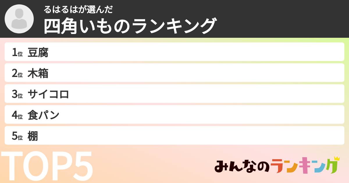 るはるはさんの「四角いものランキング」