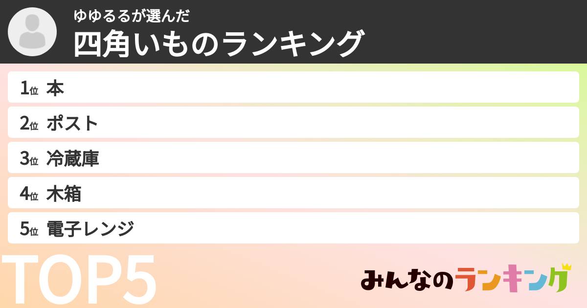 ゆゆるるさんの「四角いものランキング」