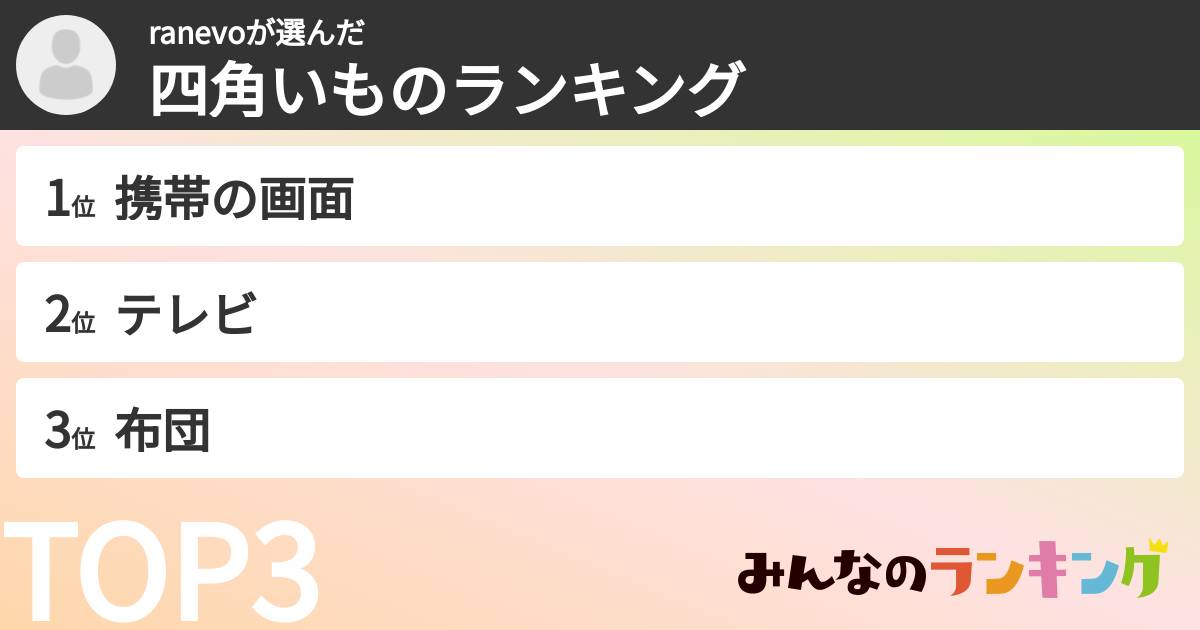 ranevoさんの「四角いものランキング」