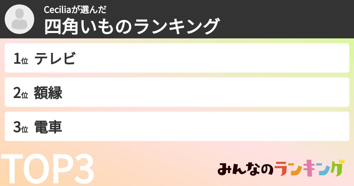 Ceciliaさんの「四角いものランキング」