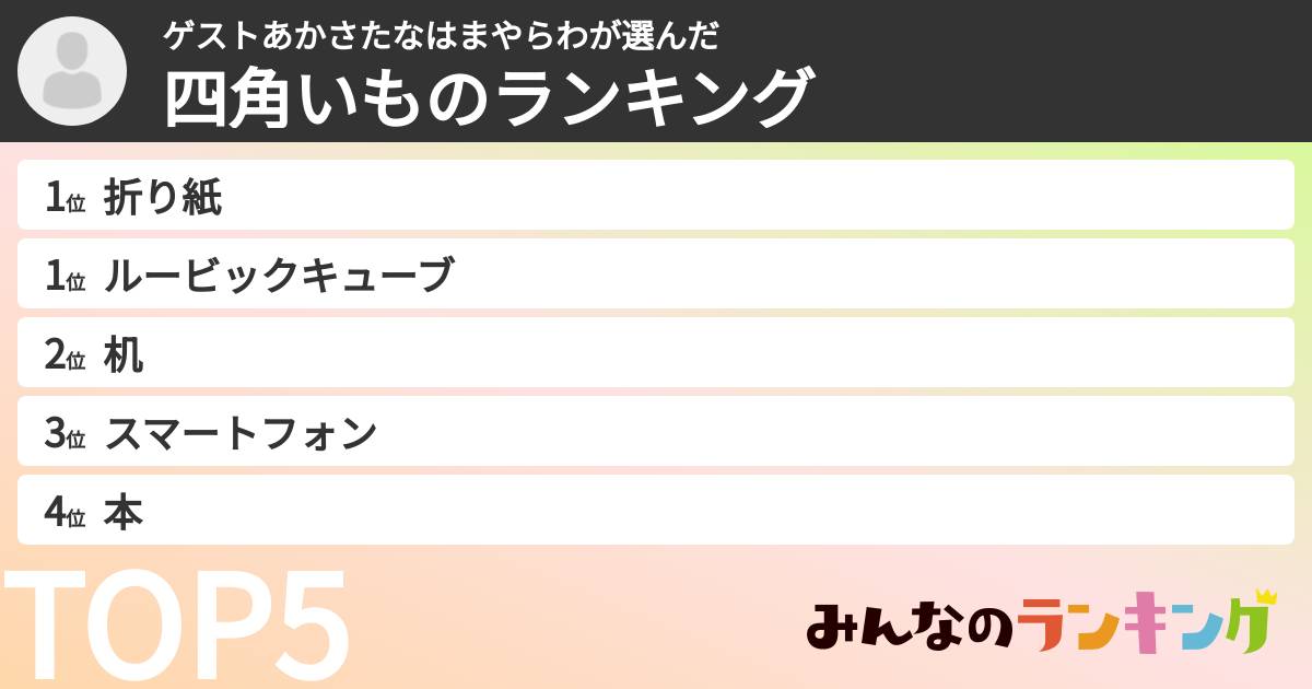 ゲストあかさたなはまやらわさんの「四角いものランキング」