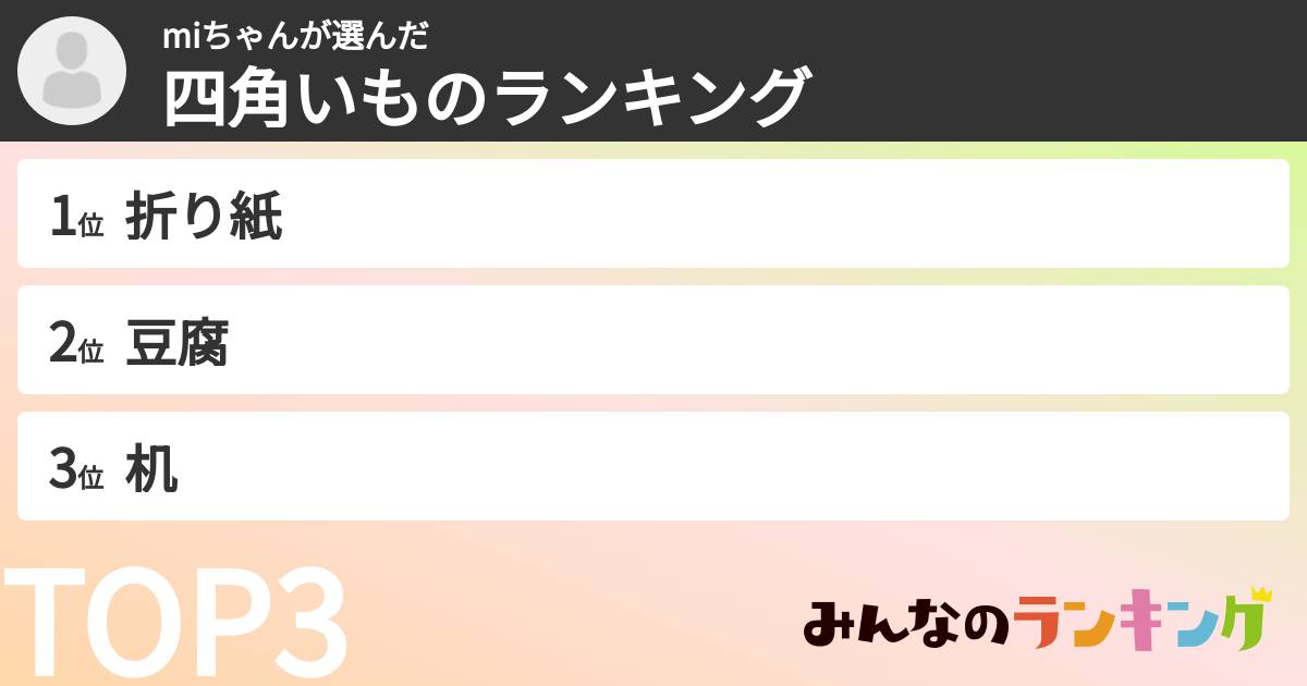 miちゃんさんの「四角いものランキング」