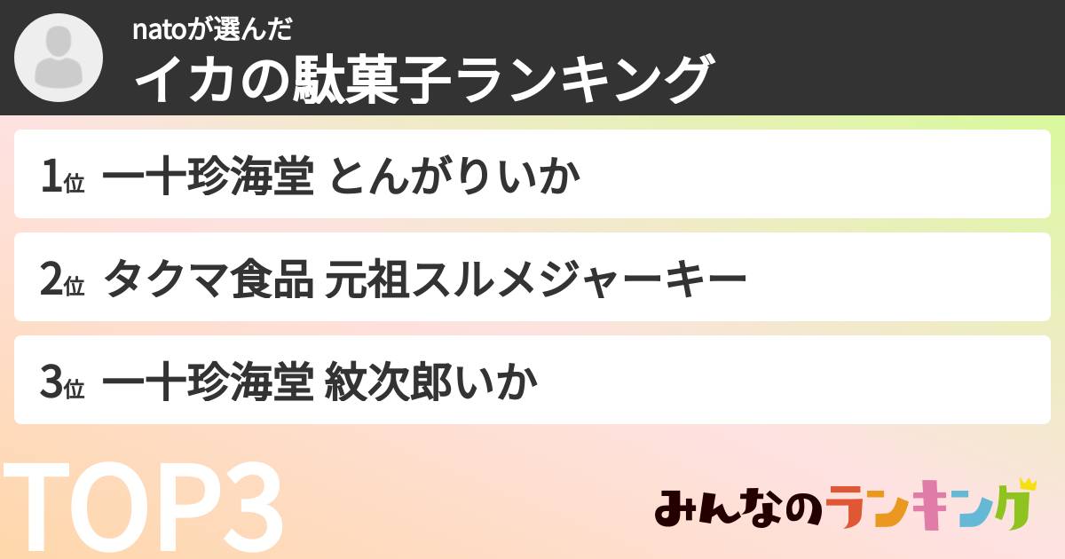 natoさんの「イカの駄菓子ランキング」