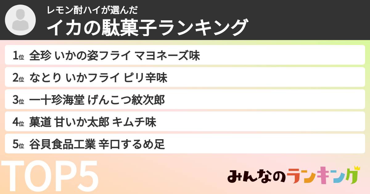 レモン酎ハイさんの「イカの駄菓子ランキング」