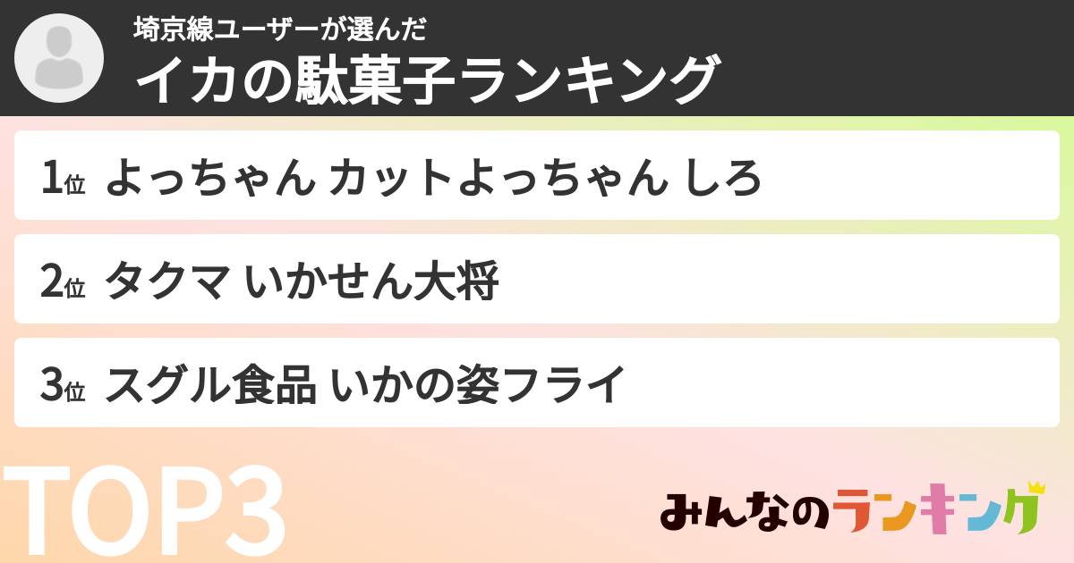 埼京線ユーザーさんの「イカの駄菓子ランキング」