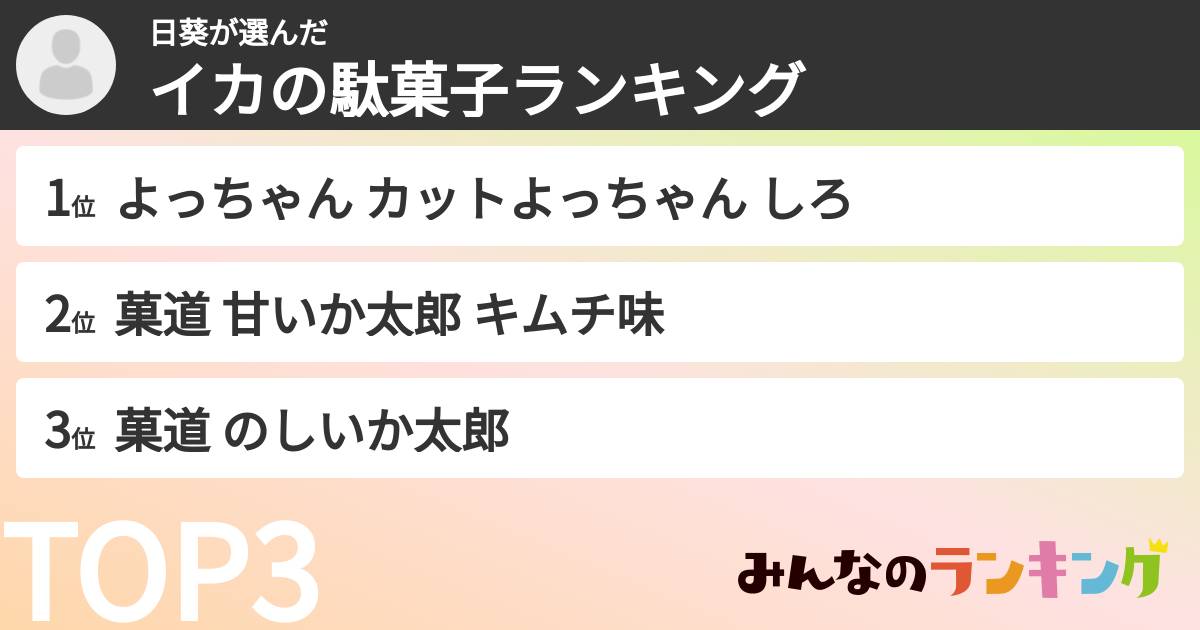 日葵さんの「イカの駄菓子ランキング」