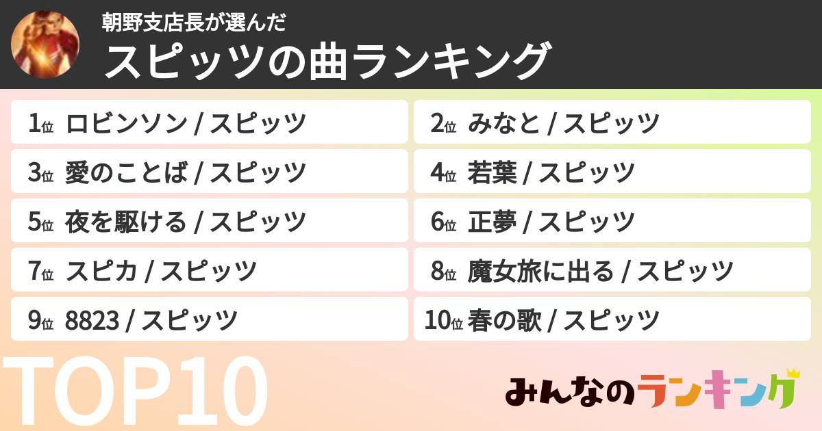 朝野支店長さんの「スピッツの曲ランキング」