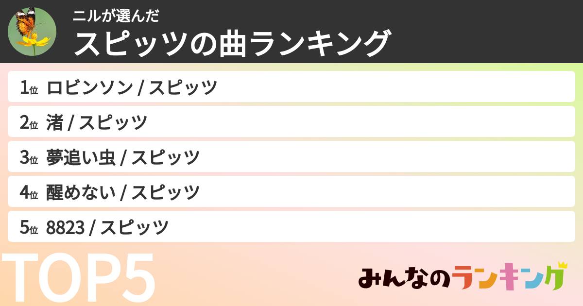 ニルさんの「スピッツの曲ランキング」