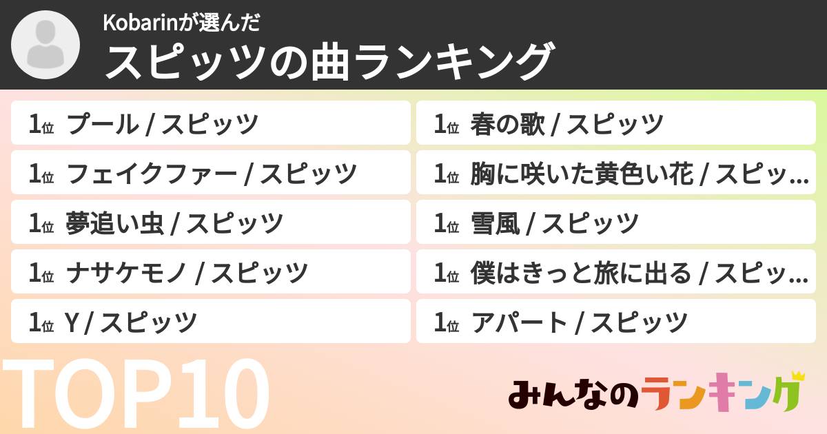 Kobarinさんの「スピッツの曲ランキング」