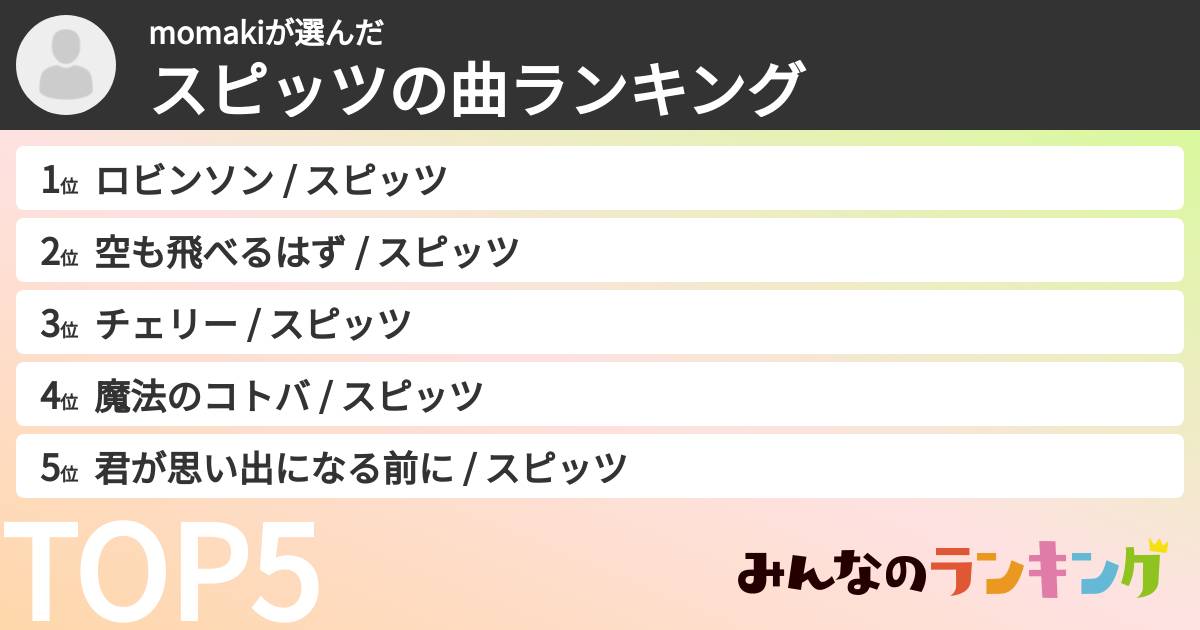 momakiさんの「スピッツの曲ランキング」