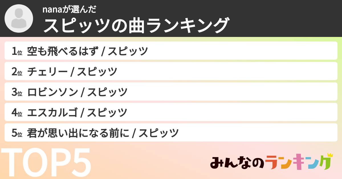 nanaさんの「スピッツの曲ランキング」