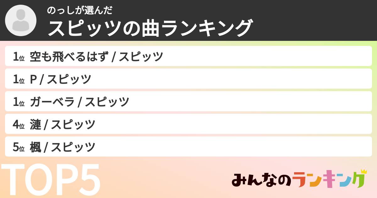 のっしさんの「スピッツの曲ランキング」