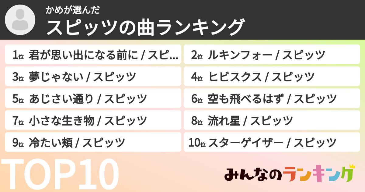 かめさんの「スピッツの曲ランキング」