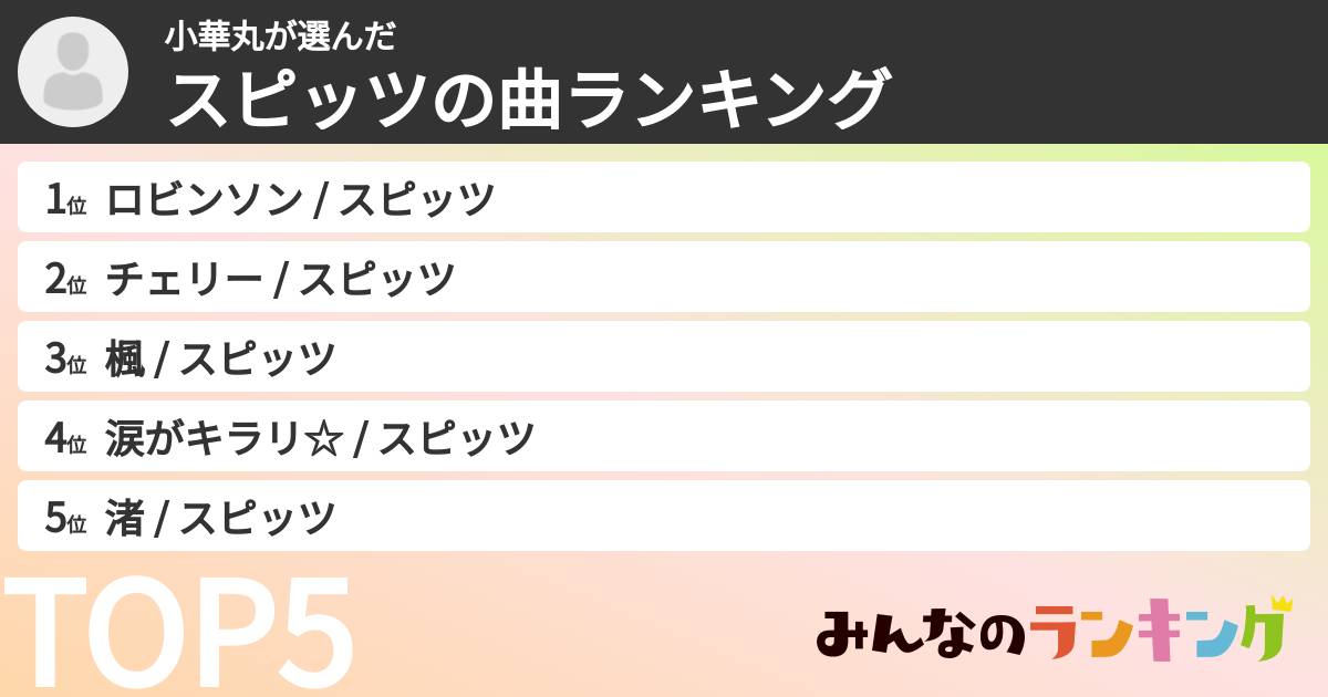 小華丸さんの「スピッツの曲ランキング」