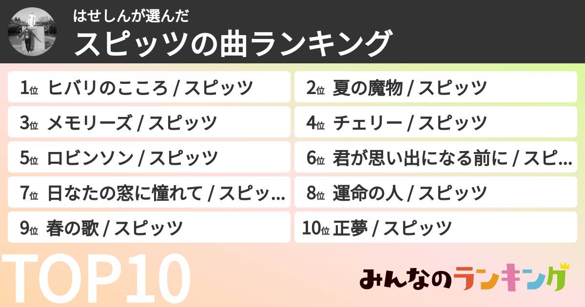はせしんさんの「スピッツの曲ランキング」