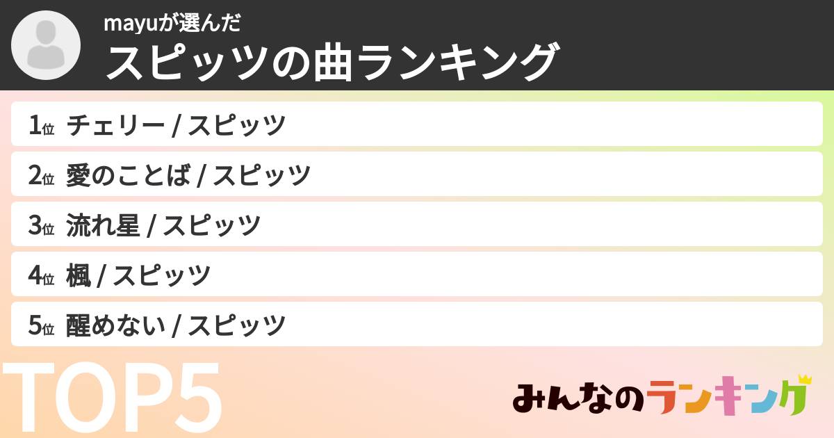 mayuさんの「スピッツの曲ランキング」