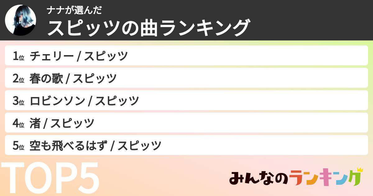 ナナさんの「スピッツの曲ランキング」